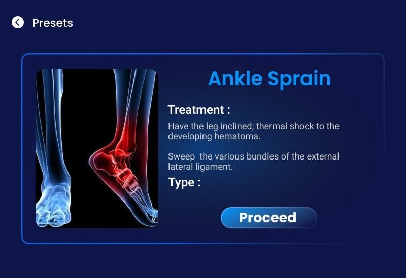 Chiller C1 ankle sprain treatment guidance